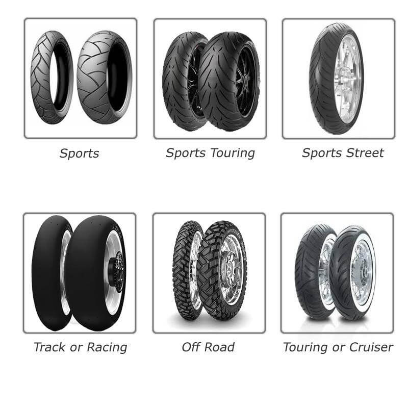 Why You Should Care About Tyres | Stickman Vinyls